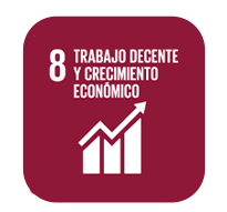 objetivos 2030 trabajo decente y crecimiento económico